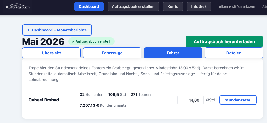 Fahrer-Tab: Schichten, Stunden, Touren und Stundensatz je Fahrer